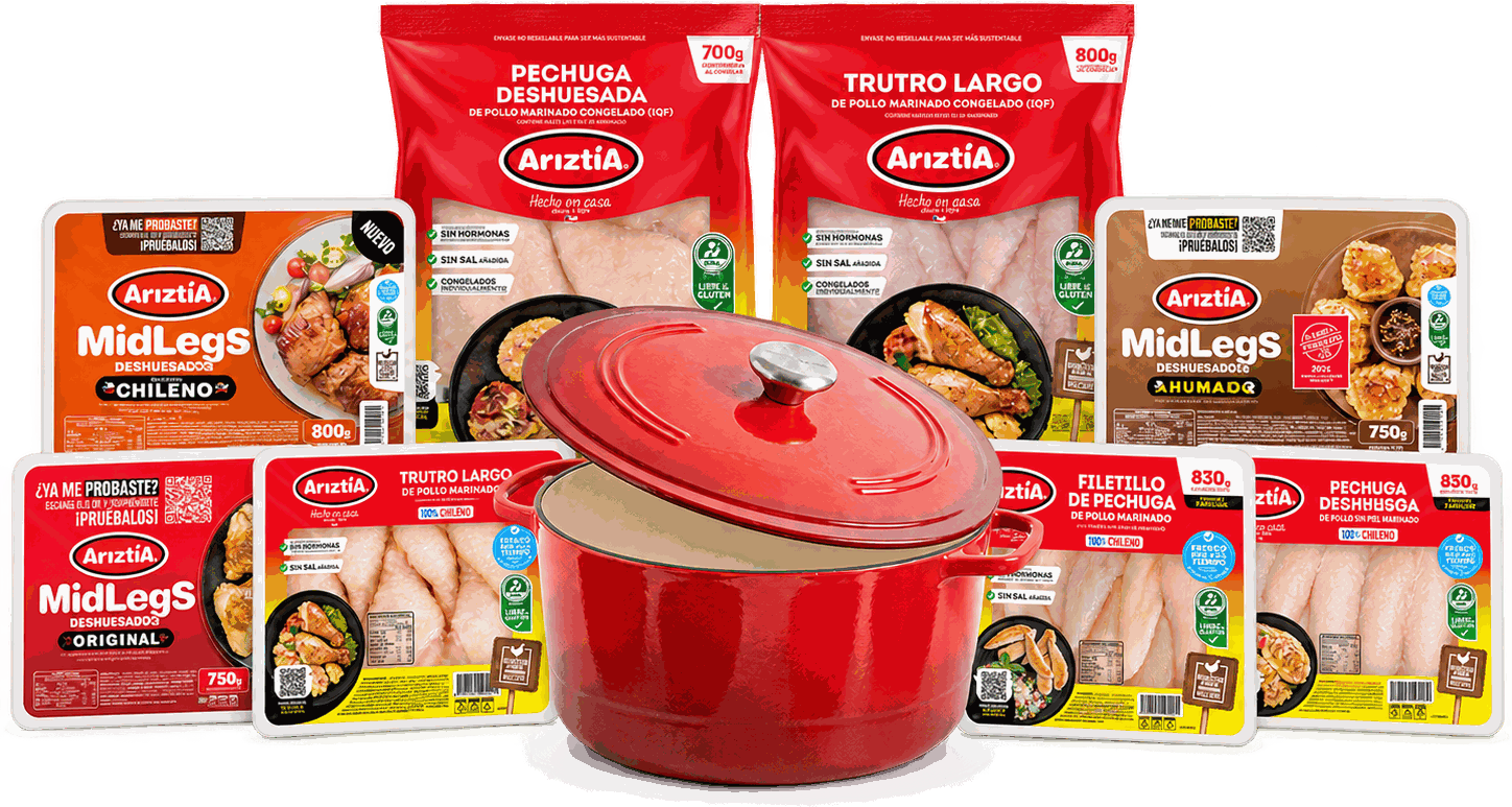 Olla Ariztía y productos Ariztía: MidLegs, Trutro Largo, Pechuga Deshuesada y Filetillo de Pechuga